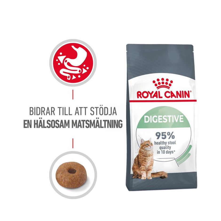 Royal canin shops cat food quality