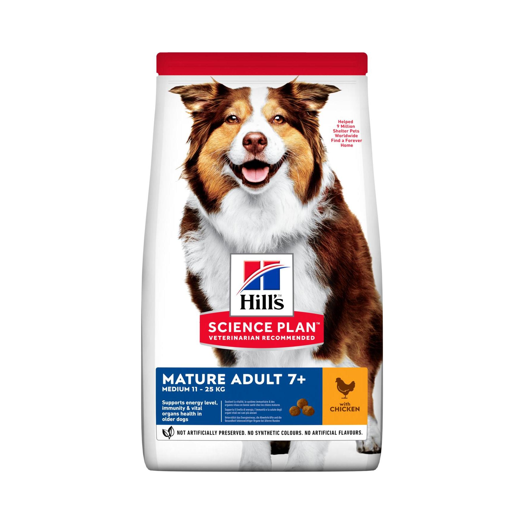 Health science cheap puppy food