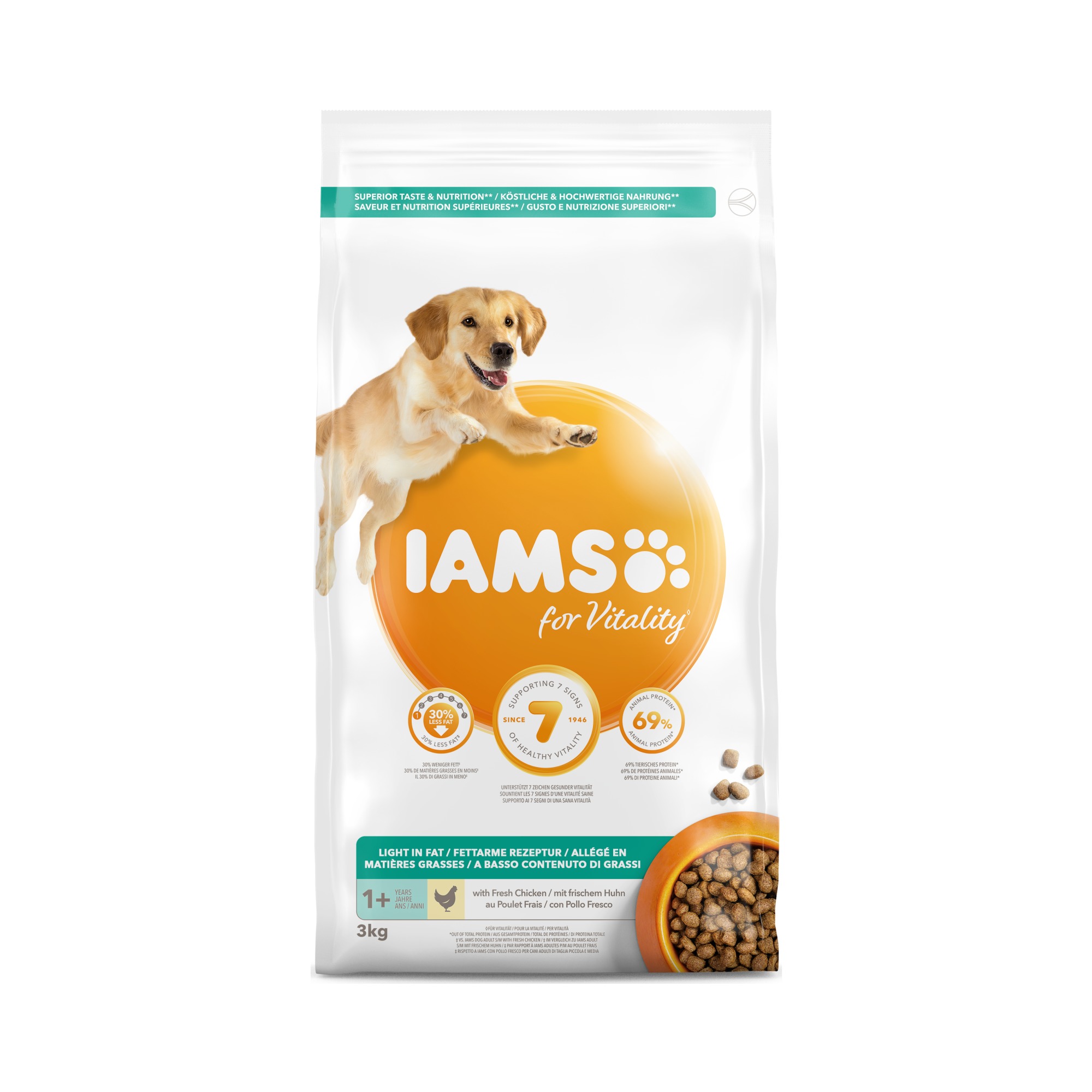 iams dog food light in fat