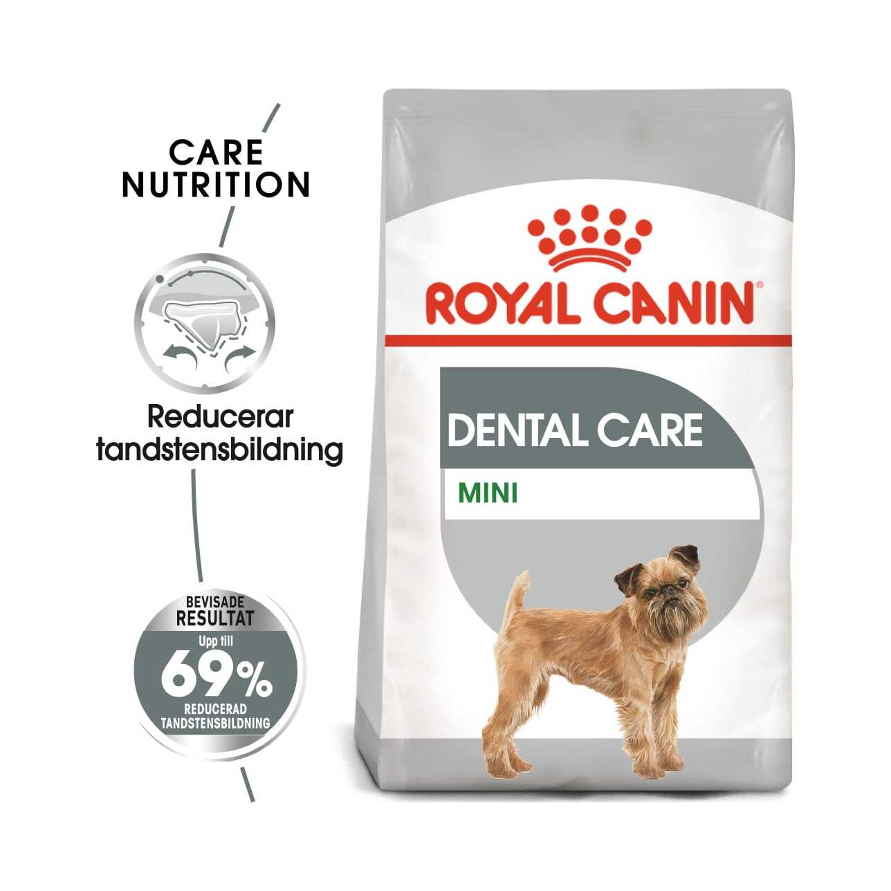 Frustrerend Parasiet Kwijting Buy Royal Canin Dental Care Mini for your dog | Tinybuddy