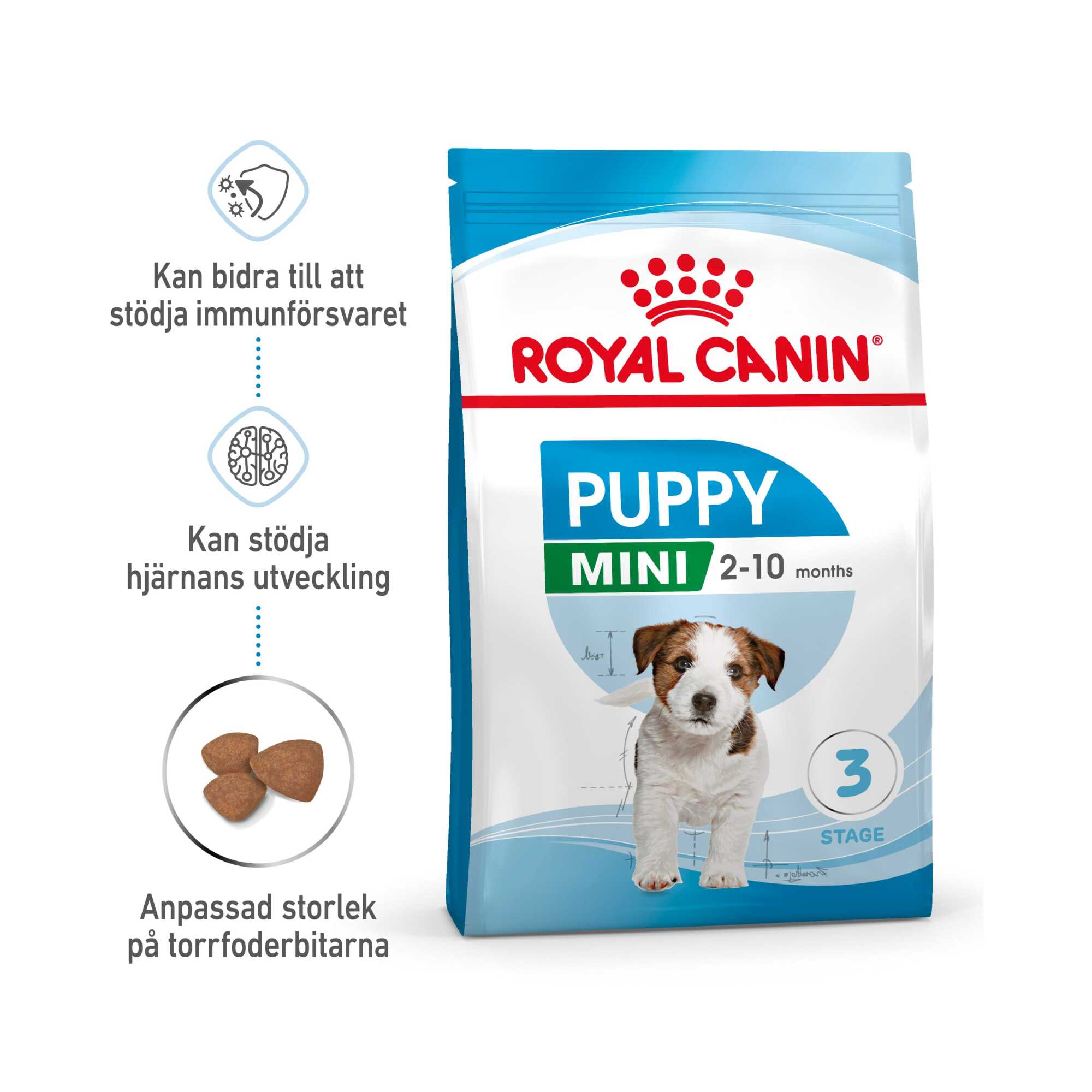 klein wortel Opgewonden zijn Buy Royal Canin Mini Puppy for your dog | Tinybuddy