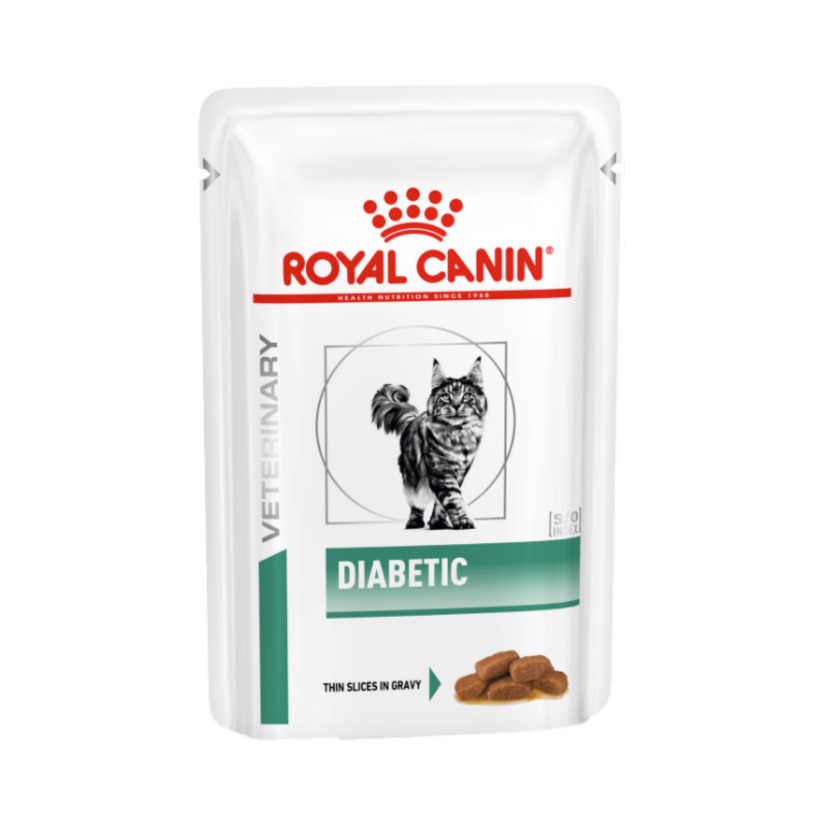 Price of royal 2024 canin cat food